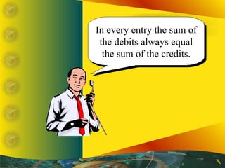 In every entry the sum of
the debits always equal
the sum of the credits.
In every entry the sum of
the debits always equa...