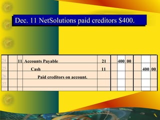 Dec. 11Dec. 11 NetSolutions paid creditors $400.NetSolutions paid creditors $400.Dec. 11Dec. 11 NetSolutions paid creditor...