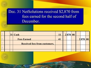 Dec. 31Dec. 31 NetSolutions received $2,870 fromNetSolutions received $2,870 from
fees earned for the second half offees e...
