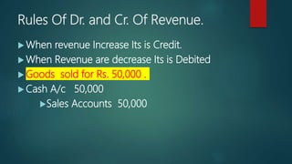 Rules of debit and credit | PPTX