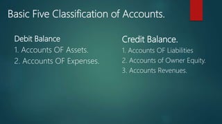 Rules of debit and credit | PPTX