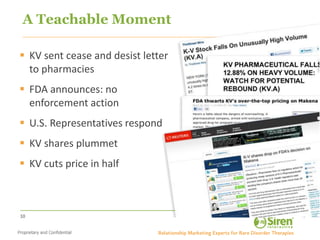 A Teachable Moment

 KV sent cease and desist letter
  to pharmacies
 FDA announces: no
  enforcement action
 U.S. Representatives respond
 KV shares plummet
 KV cuts price in half



10
 