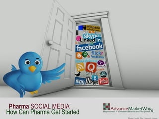 Pharma SOCIAL MEDIA
How Can Pharma Get Started                               12
                             Photo Credit: The Cournell Group
 