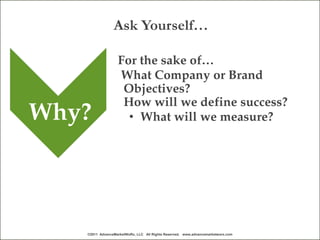Ask Yourself…

                  For the sake of…
                  What Company or Brand
                   Objectives?
                   How will we define success?
Why?                • What will we measure?




   ©2011 AdvanceMarketWoRx, LLC All Rights Reserved. www.advancemarketworx.com
 