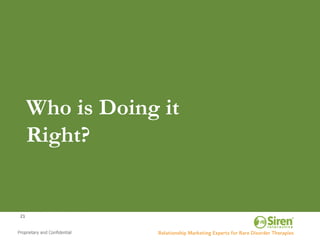 Who is Doing it
     Right?


21
 