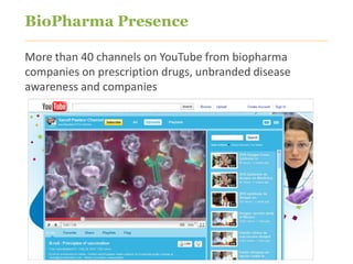 BioPharma Presence

More than 40 channels on YouTube from biopharma
companies on prescription drugs, unbranded disease
awareness and companies




                                                     22
 
