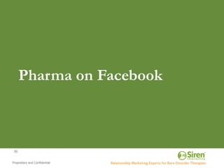 Pharma on Facebook



31
 