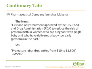 Cautionary Tale
KV Pharmaceutical Company launches Makena

        The News
    “First and only treatment approved by the U.S. Food
    and Drug Administration (FDA) to reduce the risk of
    preterm birth in women who are pregnant with single
    baby and who have delivered a baby too early
    (preterm) in the past.”
       OR
    “Premature labor drug spikes from $10 to $1,500”
     - MSNBC

7
 