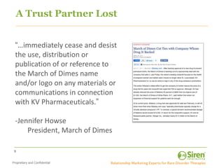 A Trust Partner Lost


“…immediately cease and desist
the use, distribution or
publication of or reference to
the March of Dimes name
and/or logo on any materials or
communications in connection
with KV Pharmaceuticals.”

-Jennifer Howse
    President, March of Dimes

9
 