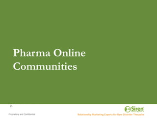 Pharma Online
     Communities


35
 