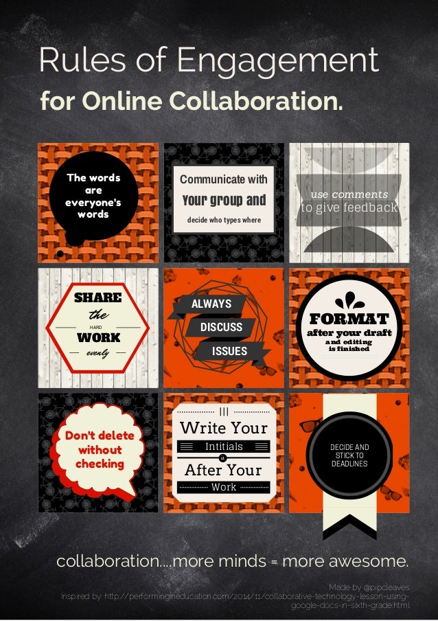 Rules of Engagement for Online Collaboration