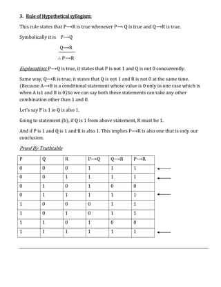 3. Rule of Hypothetical syllogism:

This rule states that P⟶R is true whenever P⟶ Q is true and Q⟶R is true.

Symbolically it is P⟶Q

                     Q⟶R

                    ∴ P⟶R

Explanation: P⟶Q is true, it states that P is not 1 and Q is not 0 concurrently.
Same way, Q⟶R is true, it states that Q is not 1 and R is not 0 at the same time.
(Because A⟶B is a conditional statement whose value is 0 only in one case which is
when A is1 and B is 0)So we can say both these statements can take any other
combination other than 1 and 0.

Let’s say P is 1 ie Q is also 1.

Going to statement (b), if Q is 1 from above statement, R must be 1.

And if P is 1 and Q is 1 and R is also 1. This implies P⟶R is also one that is only our
conclusion.

Proof By Truthtable
P           Q           R          P⟶Q      Q⟶R        P⟶R
0           0           0          1        1          1
0           0           1          1        1          1
0           1           0          1        0          0
0           1           1          1        1          1
1           0           0          0        1          1
1           0           1          0        1          1
1           1           0          1        0          0
1           1           1          1        1          1
 