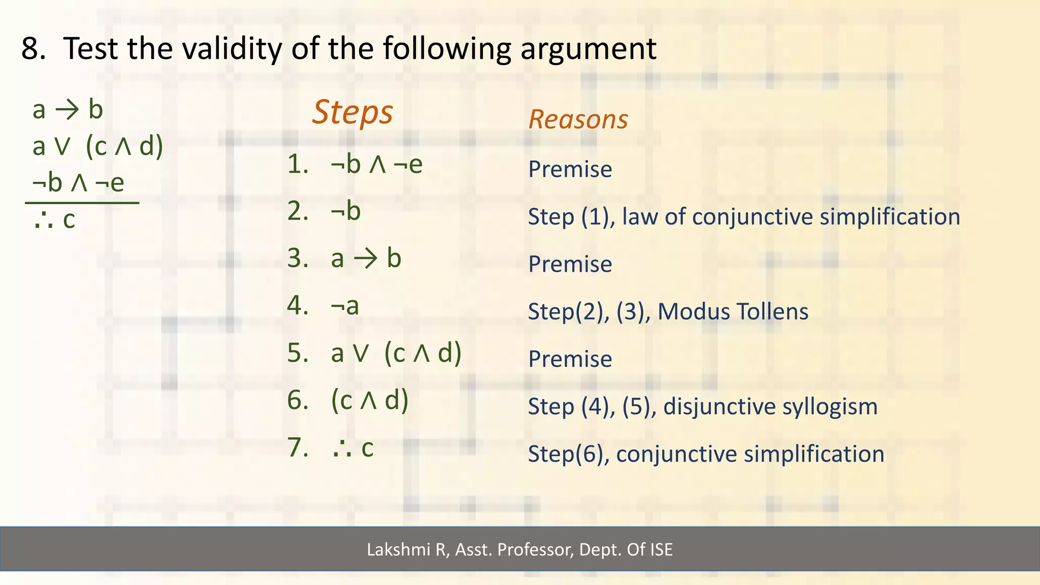 Lakshmi R, Asst. Professor, Dept. Of ISE
8. Test the validity of the following argument
a → b
a ∨ (c ∧ d)
¬b ∧ ¬e
⸫ c
Steps
1. ¬b ∧ ¬e
2. ¬b
3. a → b
4. ¬a
5. a ∨ (c ∧ d)
6. (c ∧ d)
7. ⸫ c
Reasons
Premise
Step (1), law of conjunctive simplification
Premise
Step(2), (3), Modus Tollens
Premise
Step (4), (5), disjunctive syllogism
Step(6), conjunctive simplification
 