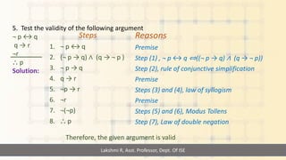 Lakshmi R, Asst. Professor, Dept. Of ISE
5. Test the validity of the following argument
¬ p ↔ q
q → r
¬r
⸫ p
Solution:
Steps
1. ¬ p ↔ q
2. (¬ p → q) ∧ (q → ¬ p )
3. ¬ p → q
4. q → r
5. ¬p → r
6. ¬r
7. ¬(¬p)
8. ⸫ p
Reasons
Premise
Step (1) , ¬ p ↔ q ⇔((¬ p → q) ∧ (q → ¬ p))
Step (2), rule of conjunctive simplification
Premise
Steps (3) and (4), law of syllogism
Premise
Steps (5) and (6), Modus Tollens
Step (7), Law of double negation
Therefore, the given argument is valid
 