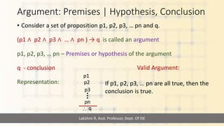Argument: Premises | Hypothesis, Conclusion
• Consider a set of proposition p1, p2, p3, … pn and q.
(p1 ∧ p2 ∧ p3 ∧ … ∧ pn ) → q is called an argument
p1, p2, p3, … pn – Premises or hypothesis of the argument
q - conclusion
Representation:
Lakshmi R, Asst. Professor, Dept. Of ISE
p1
p2
p3
pn
 q
…
Valid Argument:
If p1, p2, p3, … pn are all true, then the
conclusion is true.
 
