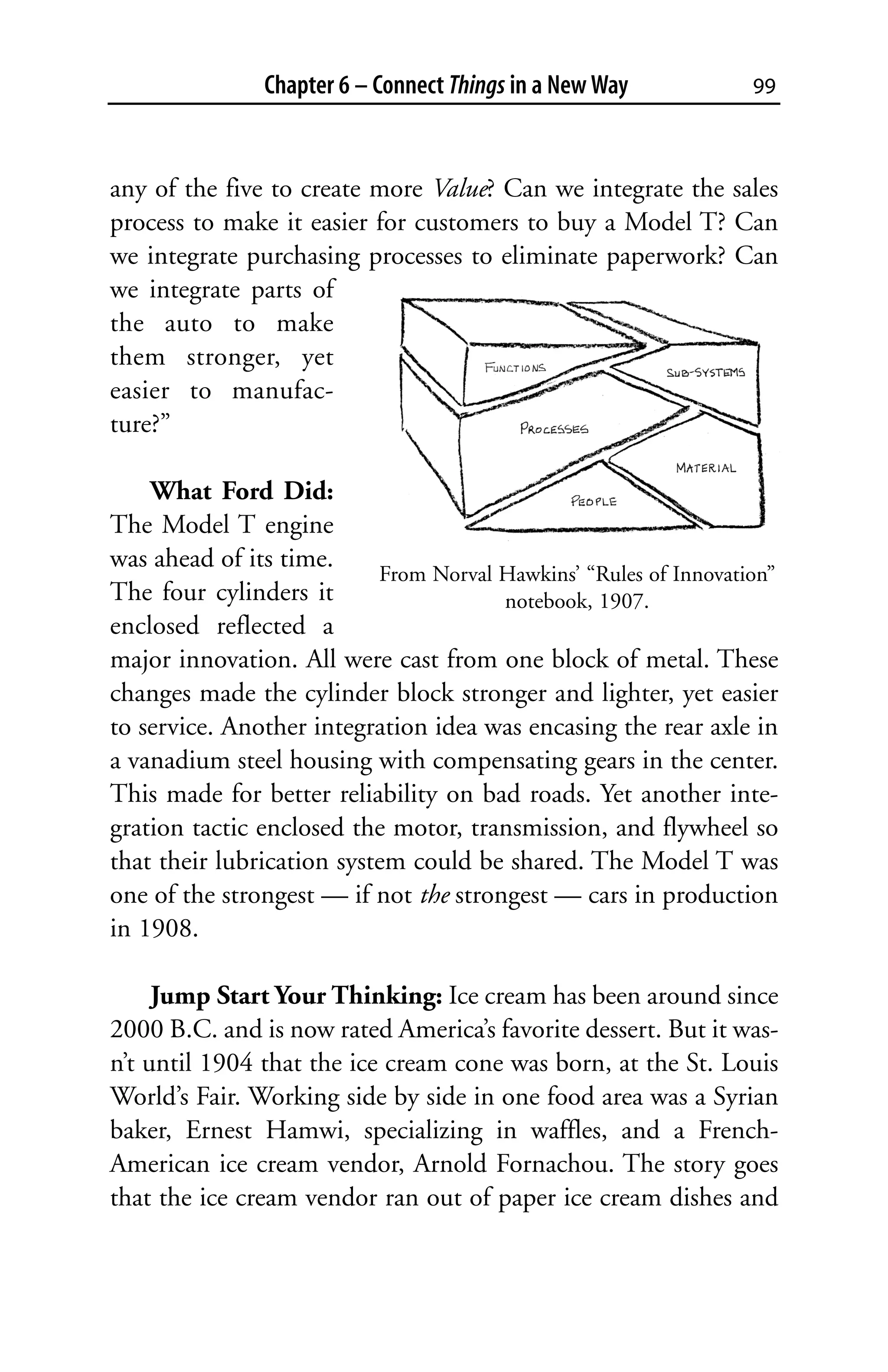 Chapter 6 – Connect Things in a New Way            99



any of the five to create more Value? Can we integrate the sales
process to make it easier for customers to buy a Model T? Can
we integrate purchasing processes to eliminate paperwork? Can
we integrate parts of
the auto to make
them stronger, yet
easier to manufac-
ture?”

    What Ford Did:
The Model T engine
was ahead of its time.
                           From Norval Hawkins’ “Rules of Innovation”
The four cylinders it                  notebook, 1907.
enclosed reflected a
major innovation. All were cast from one block of metal. These
changes made the cylinder block stronger and lighter, yet easier
to service. Another integration idea was encasing the rear axle in
a vanadium steel housing with compensating gears in the center.
This made for better reliability on bad roads. Yet another inte-
gration tactic enclosed the motor, transmission, and flywheel so
that their lubrication system could be shared. The Model T was
one of the strongest — if not the strongest — cars in production
in 1908.

     Jump Start Your Thinking: Ice cream has been around since
2000 B.C. and is now rated America’s favorite dessert. But it was-
n’t until 1904 that the ice cream cone was born, at the St. Louis
World’s Fair. Working side by side in one food area was a Syrian
baker, Ernest Hamwi, specializing in waffles, and a French-
American ice cream vendor, Arnold Fornachou. The story goes
that the ice cream vendor ran out of paper ice cream dishes and
 
