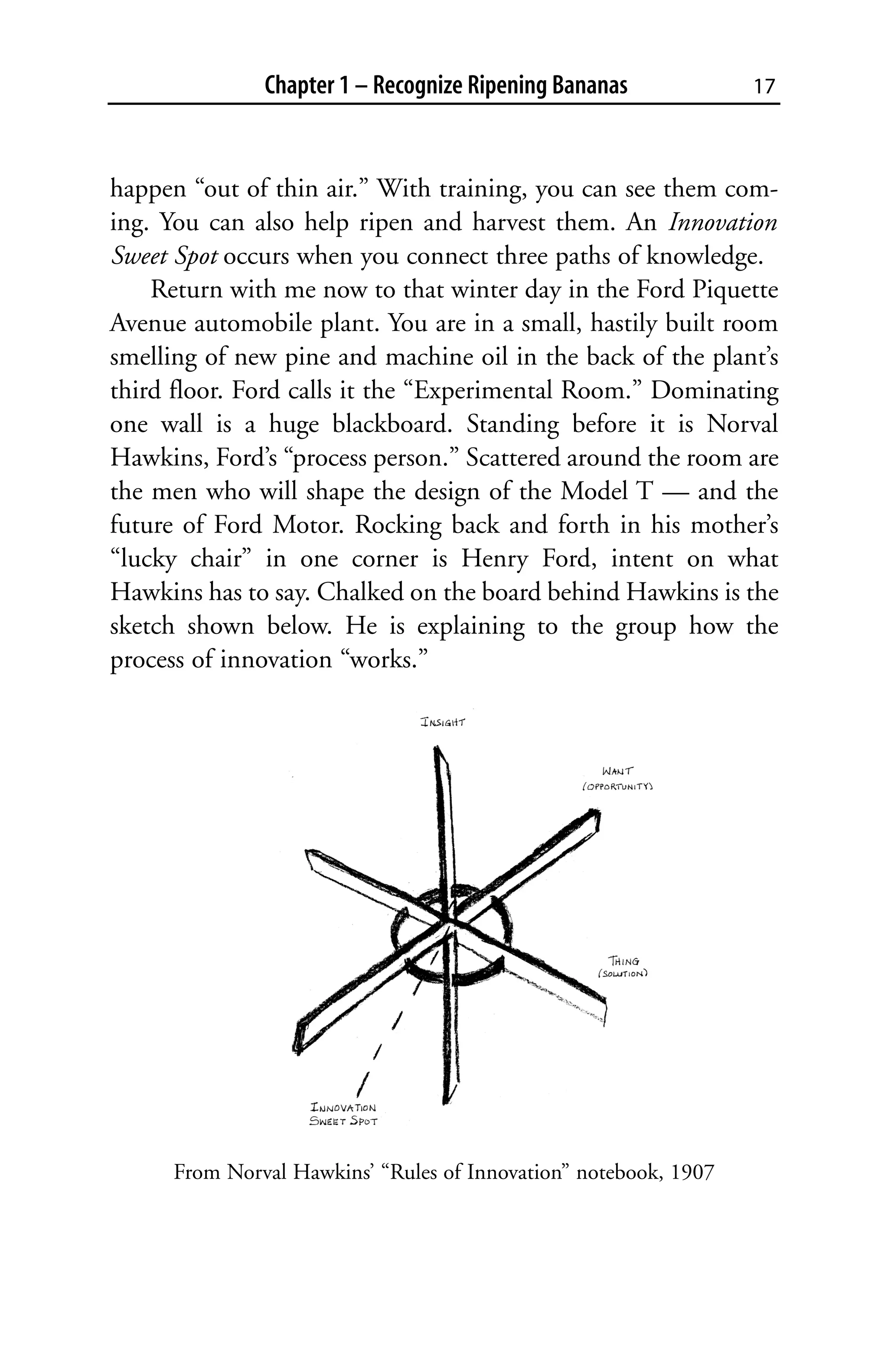 Chapter 1 – Recognize Ripening Bananas             17



happen “out of thin air.” With training, you can see them com-
ing. You can also help ripen and harvest them. An Innovation
Sweet Spot occurs when you connect three paths of knowledge.
    Return with me now to that winter day in the Ford Piquette
Avenue automobile plant. You are in a small, hastily built room
smelling of new pine and machine oil in the back of the plant’s
third floor. Ford calls it the “Experimental Room.” Dominating
one wall is a huge blackboard. Standing before it is Norval
Hawkins, Ford’s “process person.” Scattered around the room are
the men who will shape the design of the Model T — and the
future of Ford Motor. Rocking back and forth in his mother’s
“lucky chair” in one corner is Henry Ford, intent on what
Hawkins has to say. Chalked on the board behind Hawkins is the
sketch shown below. He is explaining to the group how the
process of innovation “works.”




     From Norval Hawkins’ “Rules of Innovation” notebook, 1907
 