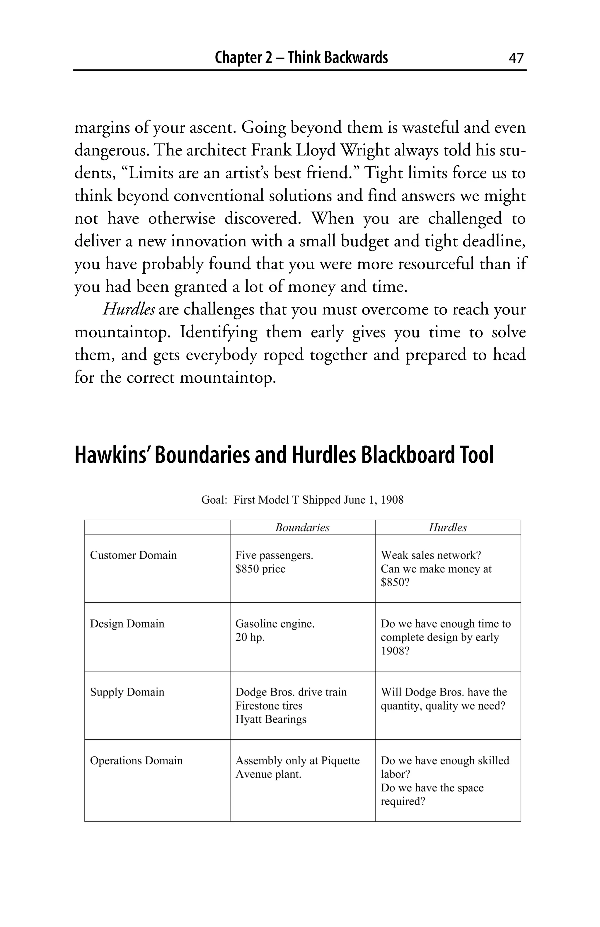 Chapter 2 – Think Backwards                  47



margins of your ascent. Going beyond them is wasteful and even
dangerous. The architect Frank Lloyd Wright always told his stu-
dents, “Limits are an artist’s best friend.” Tight limits force us to
think beyond conventional solutions and find answers we might
not have otherwise discovered. When you are challenged to
deliver a new innovation with a small budget and tight deadline,
you have probably found that you were more resourceful than if
you had been granted a lot of money and time.
    Hurdles are challenges that you must overcome to reach your
mountaintop. Identifying them early gives you time to solve
them, and gets everybody roped together and prepared to head
for the correct mountaintop.



Hawkins’ Boundaries and Hurdles Blackboard Tool
 