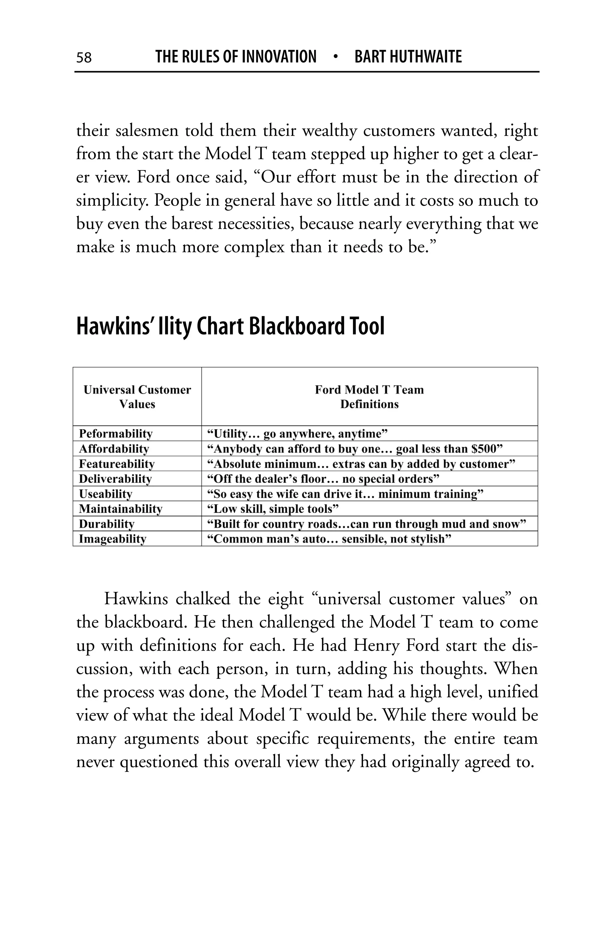 58         THE RULES OF INNOVATION • BART HUTHWAITE


their salesmen told them their wealthy customers wanted, right
from the start the Model T team stepped up higher to get a clear-
er view. Ford once said, “Our effort must be in the direction of
simplicity. People in general have so little and it costs so much to
buy even the barest necessities, because nearly everything that we
make is much more complex than it needs to be.”



Hawkins’ Ility Chart Blackboard Tool




    Hawkins chalked the eight “universal customer values” on
the blackboard. He then challenged the Model T team to come
up with definitions for each. He had Henry Ford start the dis-
cussion, with each person, in turn, adding his thoughts. When
the process was done, the Model T team had a high level, unified
view of what the ideal Model T would be. While there would be
many arguments about specific requirements, the entire team
never questioned this overall view they had originally agreed to.
 