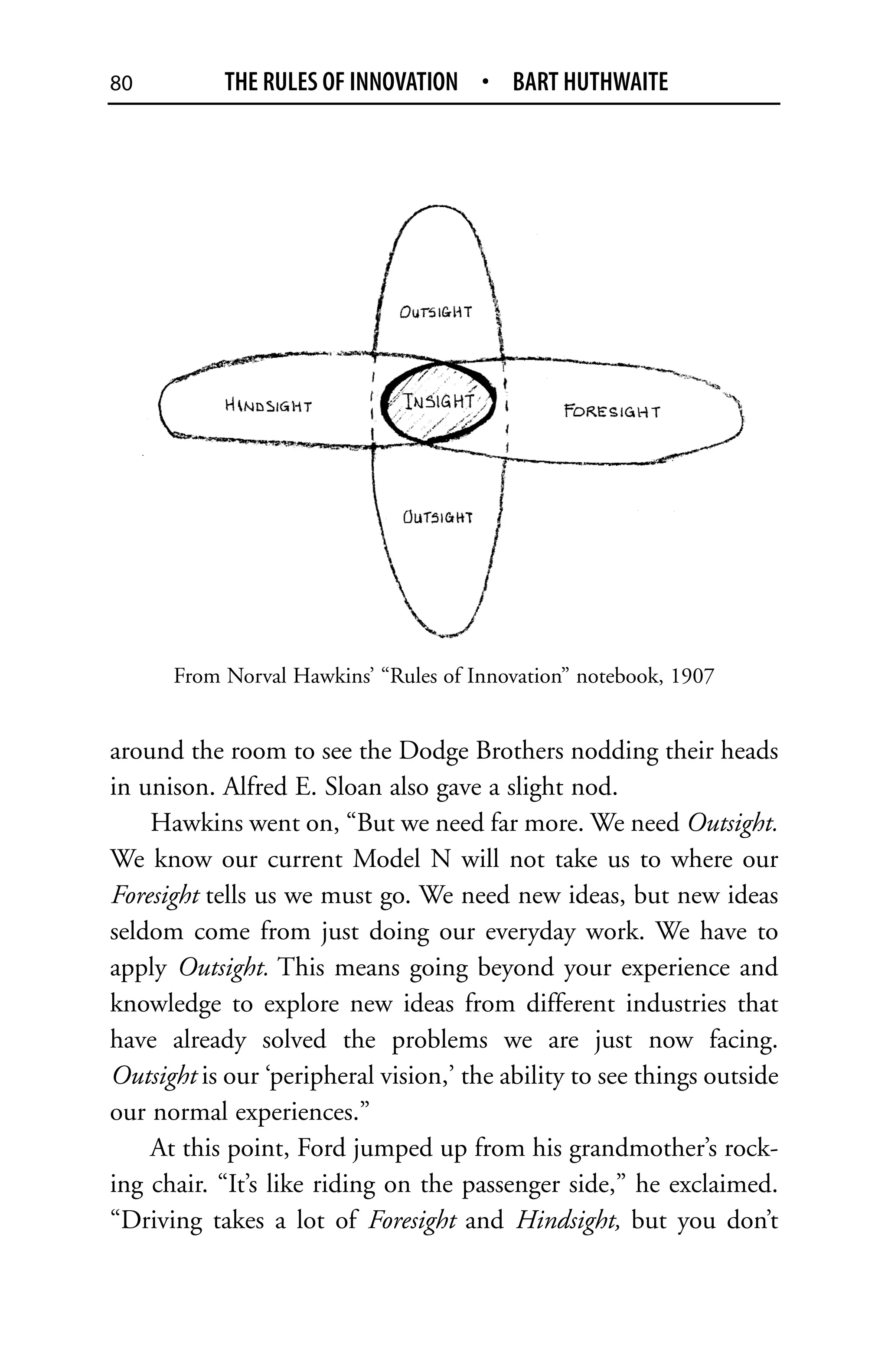 80          THE RULES OF INNOVATION • BART HUTHWAITE




      From Norval Hawkins’ “Rules of Innovation” notebook, 1907


around the room to see the Dodge Brothers nodding their heads
in unison. Alfred E. Sloan also gave a slight nod.
    Hawkins went on, “But we need far more. We need Outsight.
We know our current Model N will not take us to where our
Foresight tells us we must go. We need new ideas, but new ideas
seldom come from just doing our everyday work. We have to
apply Outsight. This means going beyond your experience and
knowledge to explore new ideas from different industries that
have already solved the problems we are just now facing.
Outsight is our ‘peripheral vision,’ the ability to see things outside
our normal experiences.”
    At this point, Ford jumped up from his grandmother’s rock-
ing chair. “It’s like riding on the passenger side,” he exclaimed.
“Driving takes a lot of Foresight and Hindsight, but you don’t
 