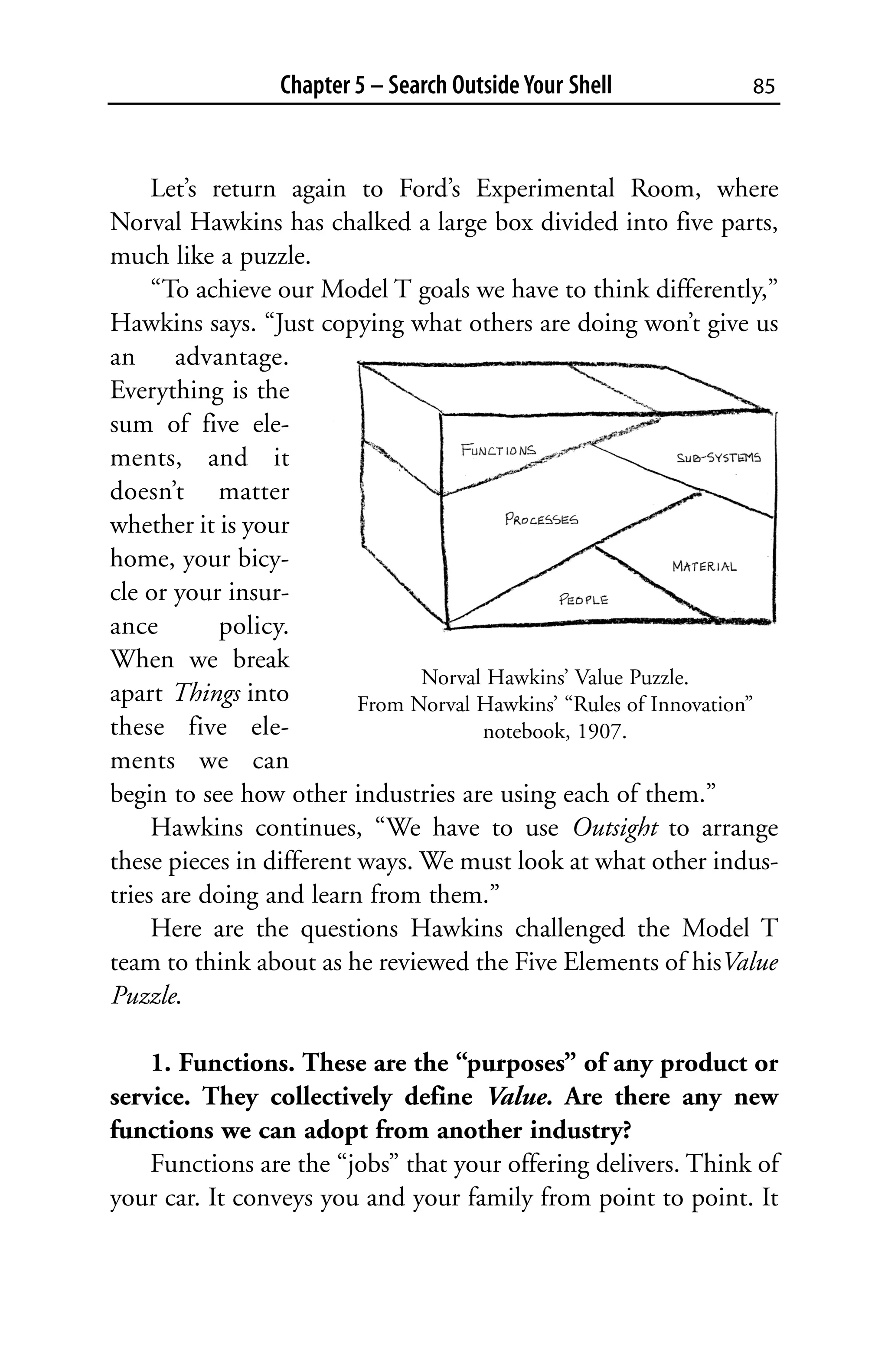 Chapter 5 – Search Outside Your Shell           85



     Let’s return again to Ford’s Experimental Room, where
Norval Hawkins has chalked a large box divided into five parts,
much like a puzzle.
     “To achieve our Model T goals we have to think differently,”
Hawkins says. “Just copying what others are doing won’t give us
an advantage.
Everything is the
sum of five ele-
ments, and it
doesn’t matter
whether it is your
home, your bicy-
cle or your insur-
ance        policy.
When we break
                                Norval Hawkins’ Value Puzzle.
apart Things into         From Norval Hawkins’ “Rules of Innovation”
these five ele-                       notebook, 1907.
ments we can
begin to see how other industries are using each of them.”
     Hawkins continues, “We have to use Outsight to arrange
these pieces in different ways. We must look at what other indus-
tries are doing and learn from them.”
     Here are the questions Hawkins challenged the Model T
team to think about as he reviewed the Five Elements of hisValue
Puzzle.

    1. Functions. These are the “purposes” of any product or
service. They collectively define Value. Are there any new
functions we can adopt from another industry?
    Functions are the “jobs” that your offering delivers. Think of
your car. It conveys you and your family from point to point. It
 