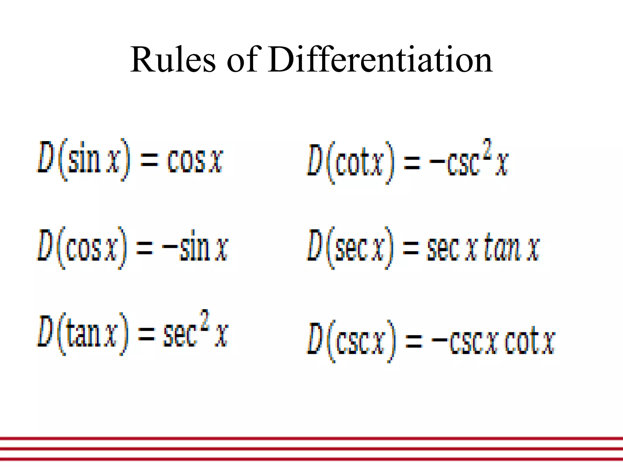 Rules of Differentiation
 