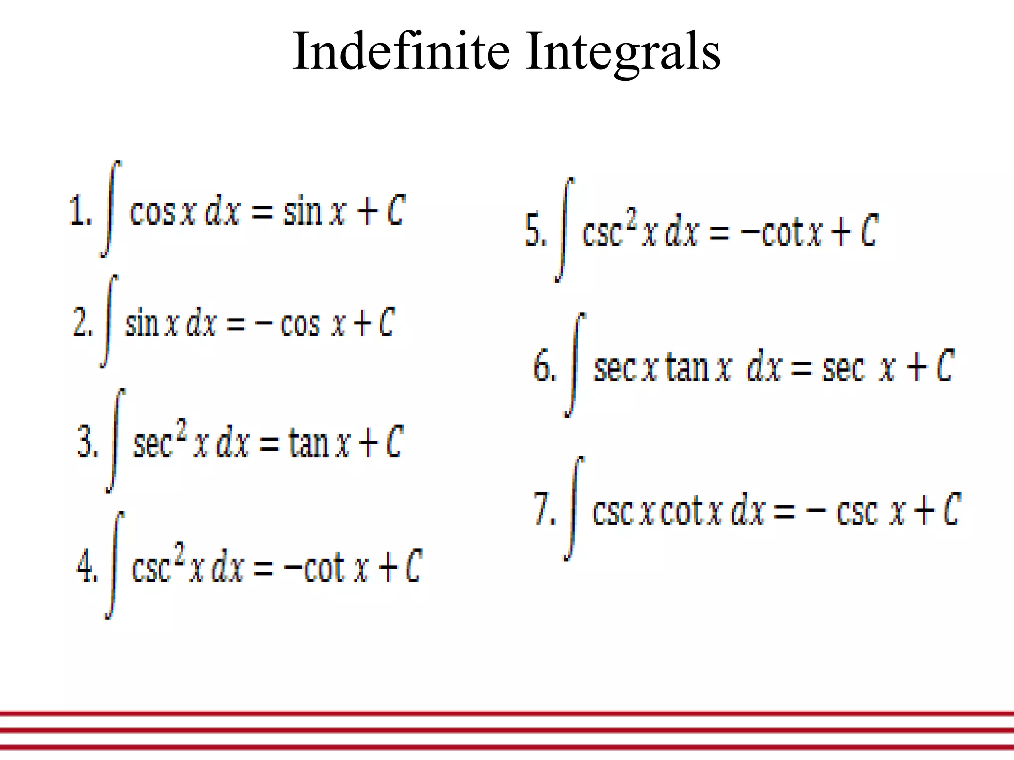 Indefinite Integrals
 