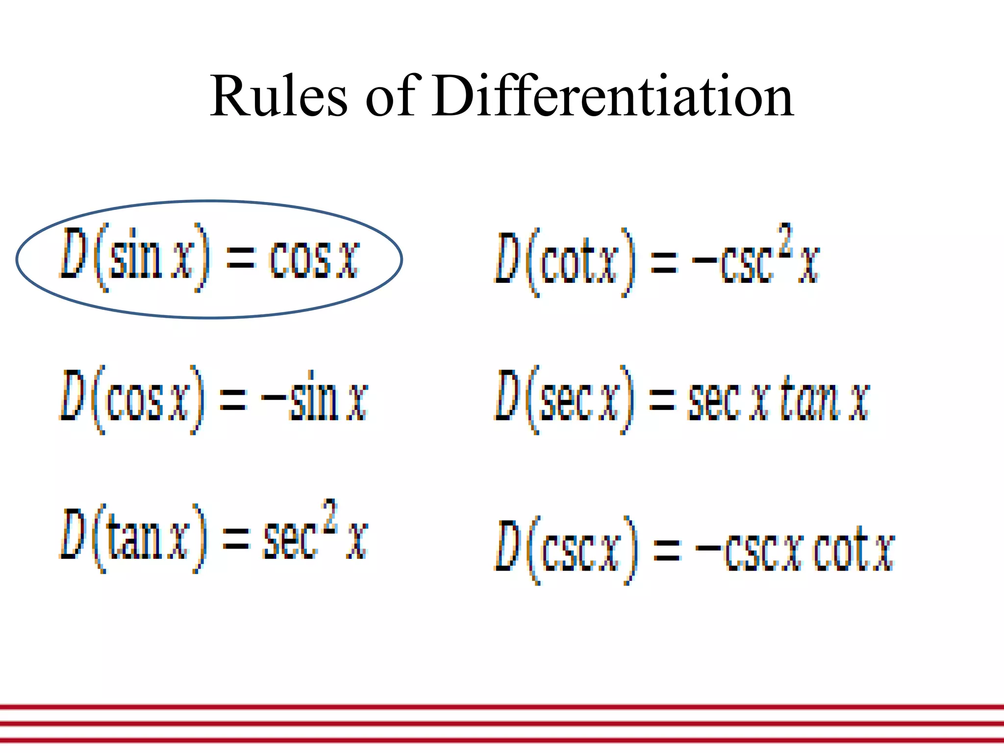 Rules of Differentiation
 