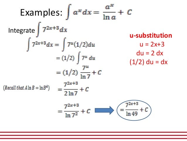 Rules of integration