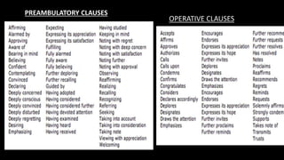 RULES OF PROCEDURE hmun.pptx