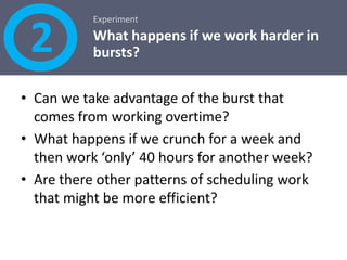 Results 2There is always a cost to crunchAnything over 40 hours results in a recovery period, not matter how you split it up. 35 to 40 hour weeks can be divided in a variety of ways, such as four 10-hour days on and three days off. These ‘compressed work weeks’ can reduce absenteeism and, in some cases, increase productivity 10 to 70%