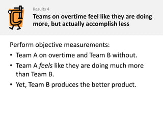 Graphing perceived productivityPerceivedProductivityBaselineActual