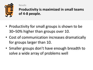 5Experiment What is the most productive team size for developersDoes productivity change for various team sizes?Which size team produces the best product?