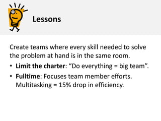 ?Why?The right people are in the roomFewer external dependencies mean fewer lengthy blockages.Team has the breadth to see the forest, not just the trees. Different perspectives mean lower chance of groupthink.