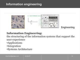 Information engineering Information Engineering: the structuring of the information systems that support the user-experience Applications Integration Systems Architecture 