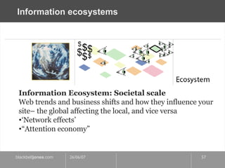 Information ecosystems Information Ecosystem: Societal scale Web trends and business shifts and how they influence your site– the global affecting the local, and vice versa ‘ Network effects’ “ Attention economy” 