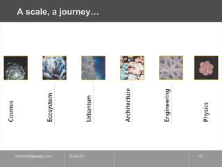 A scale, a journey… 