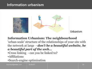Information urbanism ,[object Object],[object Object],[object Object],[object Object],[object Object]