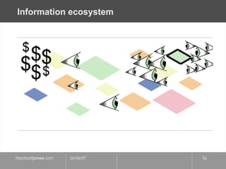 Information ecosystem 