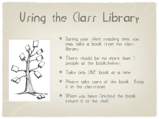 Using the Class Library
        During your silent reading time, you
        may take a book from the class
        library.
        There should be no more than 3
        people at the bookshelves.
        Take only ONE book at a time.
        Please take care of the book.    Keep
        it in the classroom.
        When you have finished the book,
        return it to the shelf.
 