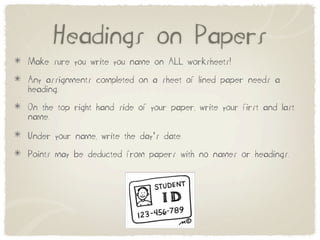 Headings on Papers
Make sure you write you name on ALL worksheets!

Any assignments completed on a sheet of lined paper needs a
heading.

On the top right hand side of your paper, write your first and last
name.

Under your name, write the day’s date.

Points may be deducted from papers with no names or headings.
 