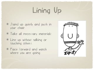 Lining Up
Stand up quietly and push in
your chair.
Take all necessary materials.
Line up without talking or
touching others.
Face forward and watch
where you are going.
 