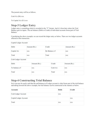 Rules to prepare the Trial balance.pdf
