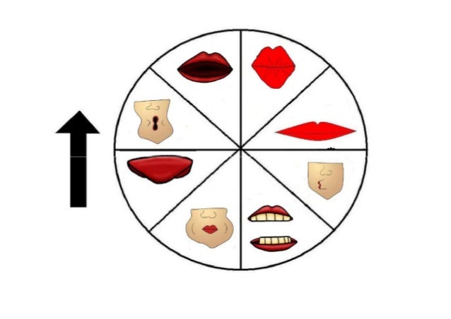 Ruleta De Praxias ruleta de praxias