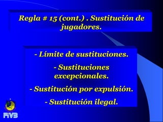 Regla # 15 (cont.) . Sustitución de
            jugadores.


    - Límite de sustituciones.
         - Sustituciones
         excepcionales.
   - Sustitución por expulsión.
       - Sustitución ilegal.
 