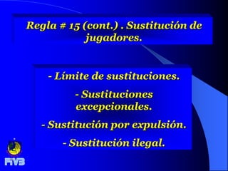 Reglas voleibol en español