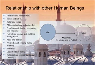 Relationship with other Human Beings Man Man Mu’amilat (In private and in Public) Husband and wife (Nikah) Buyer and seller Ruler and Ruled Ahkamaat related to Partnership  Prohibition of forcibly converting non-Muslims  Not killing women and children during Jihad Pacts and treaties Prohibition of owning public property Taxation Dress Code in public Rules related to inheritance and Custody 