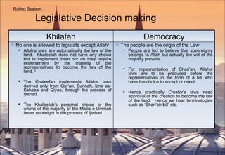 Ruling System:   Legislative Decision making   Khilafah Democracy No one is allowed to legislate except Allah 1 Allah’s laws are automatically the law of the land.  Khaleefah does not have any choice but to implement them nor do they require endorsement by the majority of the representatives to become the law of the land.  2   The Khaleefah implements Allah’s laws derived only from Qur’an, Sunnah, Ijma as-Sahaba and Qiyas, through the process of Ijtehad. The Khaleefah’s personal choice or the whims of the majority of the Majlis-e-Ummah bears no weight in the process of Ijtehad. The people are the origin of the Law People are led to believe that sovereignty belongs to Allah but actually the will of the majority prevails. For implementation of Shari’ah, Allah’s laws are to be produced before the representatives in the form of a bill who have the choice to accept or reject. Hence practically Creator’s laws need approval of the creation to become the law of the land.  Hence we hear terminologies such as ‘Shari’ah bill’ etc. 