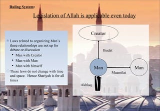 Ruling System :   Legislation of Allah is applicable even today Creator Man Man Ibadat Muamilat Akhlaq Laws related to organizing Man’s three relationships are not up for debate or discussion Man with Creator Man with Man Man with himself These laws do not change with time and space.  Hence Shariyah is for all times 
