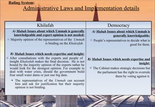 Ruling System : Administrative Laws and Implementation details Khilafah Democracy A)  Mubah  Issues about which Ummah is generally knowledgeable and expert opinion is not needed: Majority opinion of the representatives of the  Ummah  is binding on the  Khaleefah .  B)   Mubah  Issues which needs expertise and insight: After consultations with the experts and people of  insight  Khaleefah  makes the final decision.  He is not bound by the majority opinion of the experts rather he would look for the strongest opinion. For example to deal with water crisis, should the government build four small water dams or just one big dam. The representatives of the  Ummah  can account him and ask for justification but their majority opinion is not binding. A)  Mubah  Issues about which Ummah is generally knowledgeable: People’s representatives to decide what is good for them. B)   Mubah  Issues which needs expertise and insight: The Cabinet makes strategic decisions but the parliament has the right to overrule them by voting against it. 
